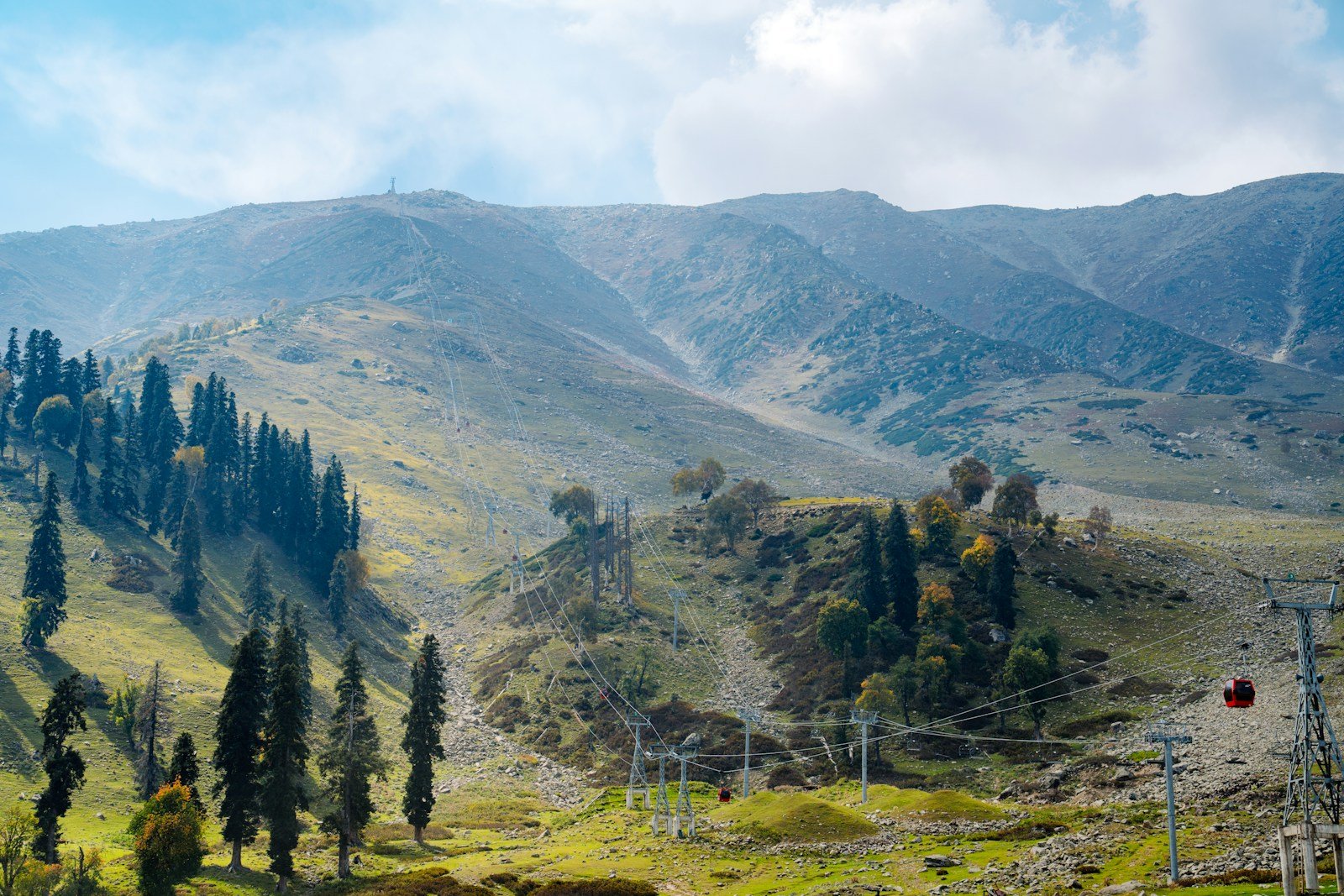 Best places to visit in Kashmir – Gulmarg mountains